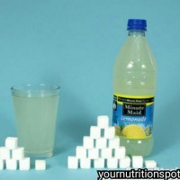 THE SUGAR SERIES ( Minute Maid Lemonade) Thumbnail
